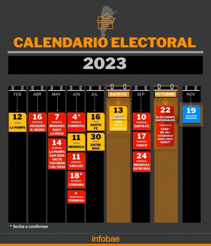 Calendario electoral 2023