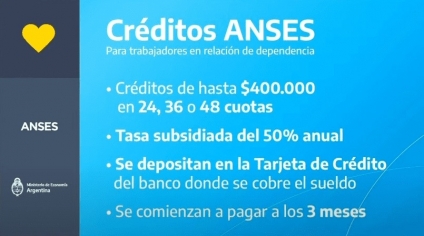 Creditos de Anses para trabajadores